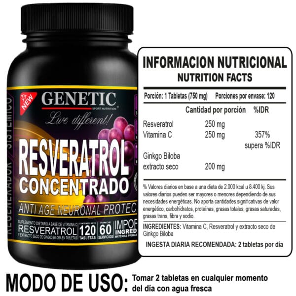 Resveratrol de Genetic Sport